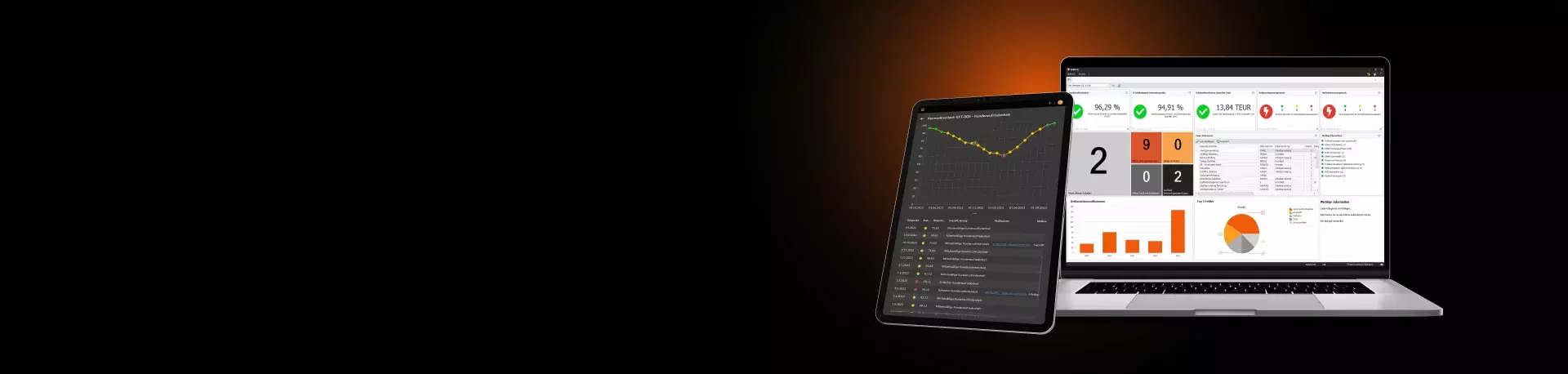 Altarbyte EV Fleet Management Cloud Software Interface Dashboard